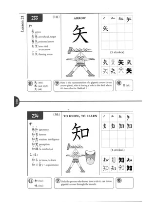 Kanji in mangaland 1
