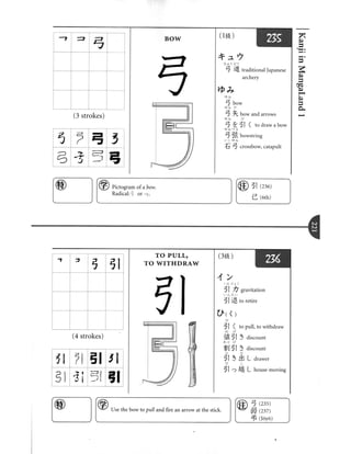 Kanji in mangaland 1