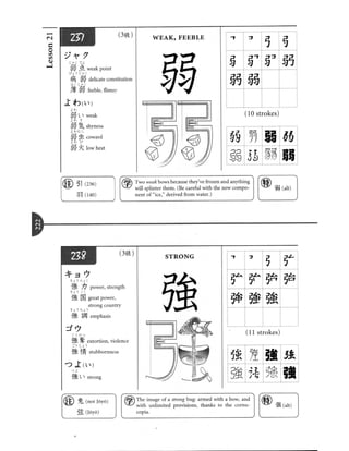 Kanji in mangaland 1