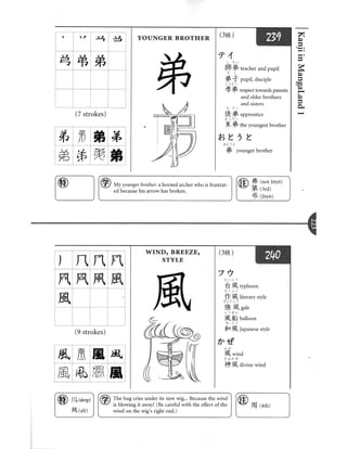 Kanji in mangaland 1