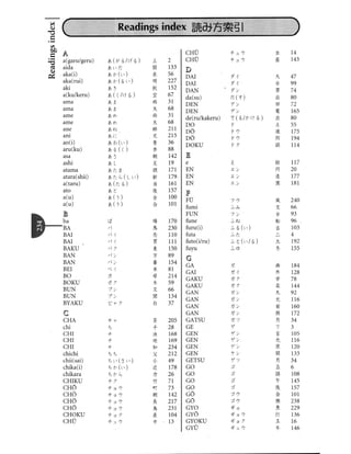 Kanji in mangaland 1
