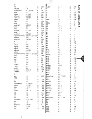 Kanji in mangaland 1