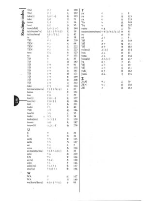 Kanji in mangaland 1