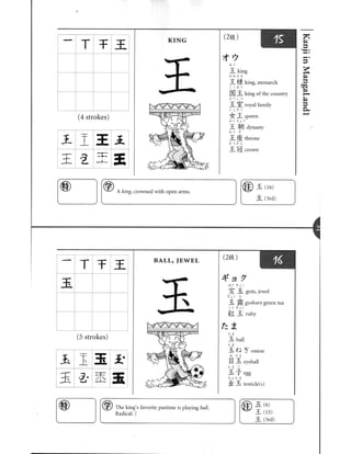 Kanji in mangaland 1