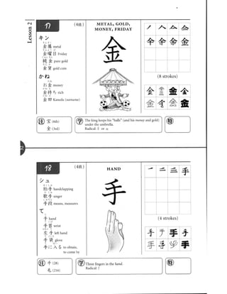 Kanji in mangaland 1
