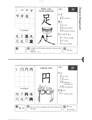 Kanji in mangaland 1