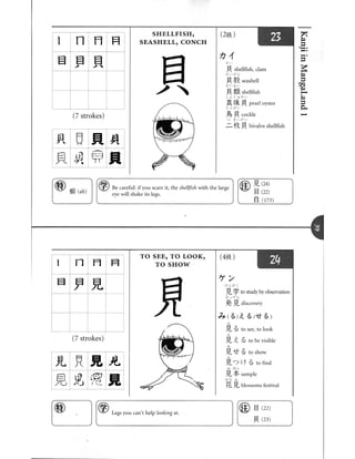 Kanji in mangaland 1