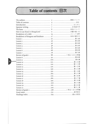 Kanji in mangaland 1
