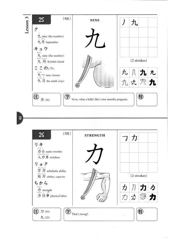 Kanji in mangaland 1 | PDF
