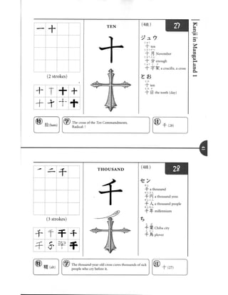 Kanji in mangaland 1