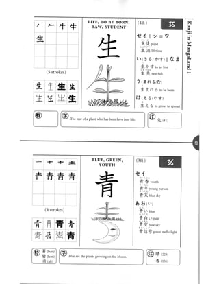 Kanji in mangaland 1