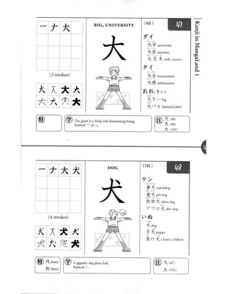 Kanji in mangaland 1