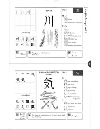 Kanji in mangaland 1