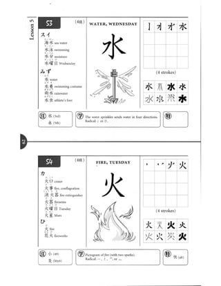Kanji in mangaland 1