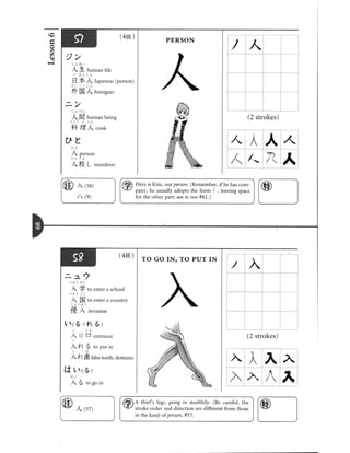 Kanji in mangaland 1