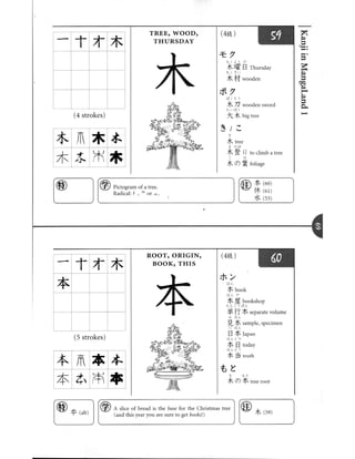 Kanji in mangaland 1