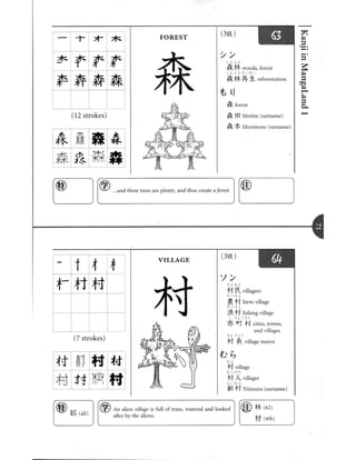 Kanji in mangaland 1