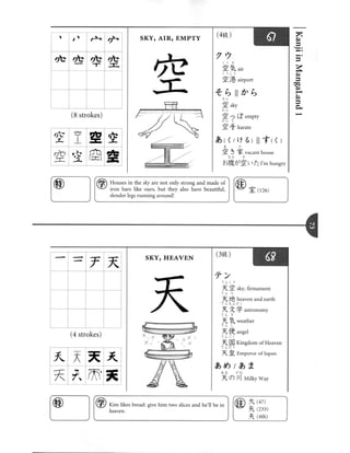 Kanji in mangaland 1