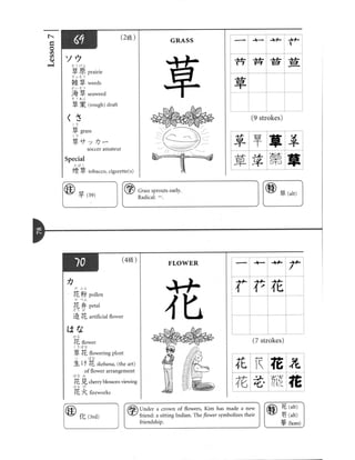 Kanji in mangaland 1