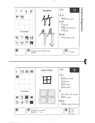 Kanji in mangaland 1