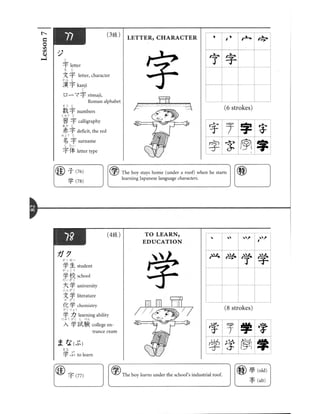 Kanji in mangaland 1
