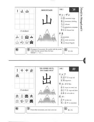 Kanji in mangaland 1