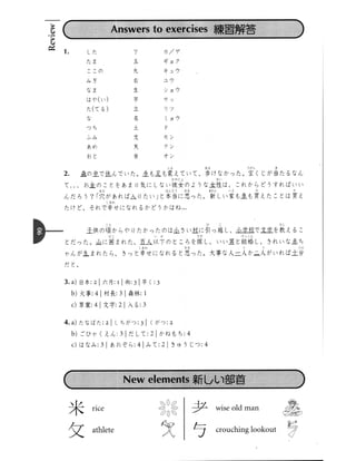 Kanji in mangaland 1