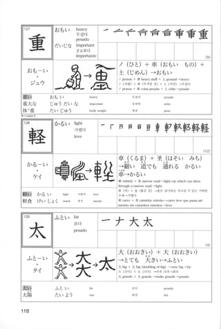 Kanji n4 5-001-280