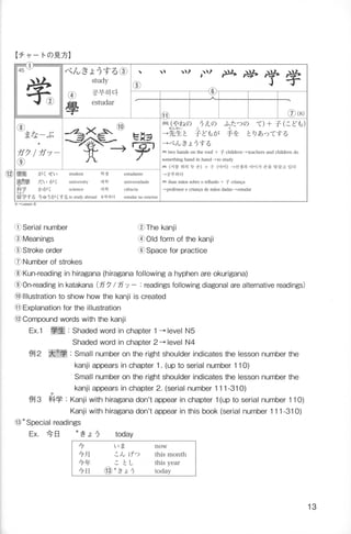 Kanji n4 5-001-280