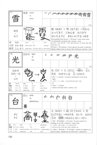 Kanji n4 5-001-280