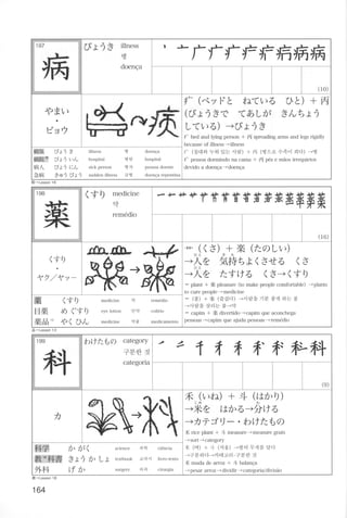 Kanji n4 5-001-280