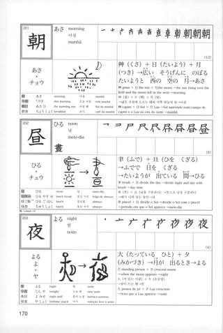 Kanji n4 5-001-280