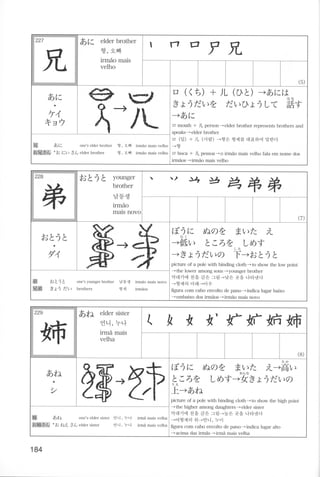 Kanji n4 5-001-280