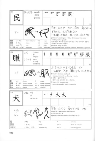 Kanji n4 5-001-280