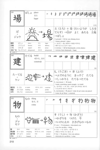 Kanji n4 5-001-280