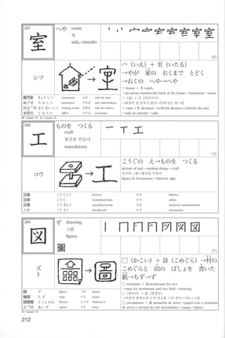 Kanji n4 5-001-280
