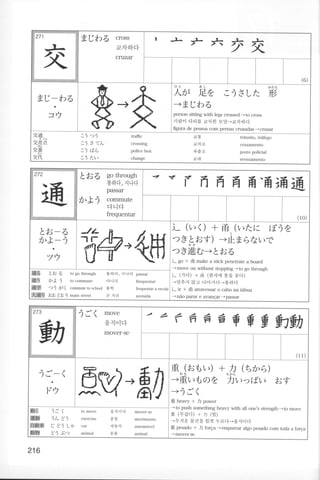Kanji n4 5-001-280