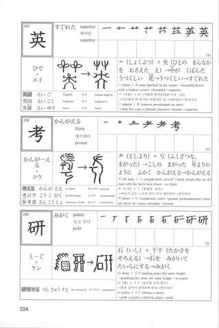 Kanji n4 5-001-280