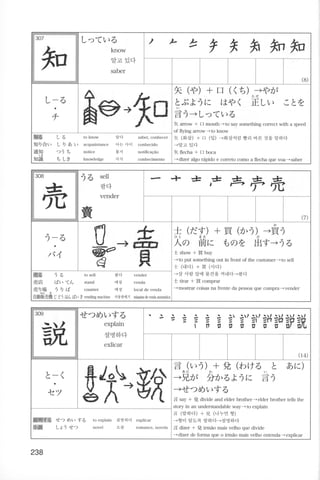 Kanji n4 5-001-280