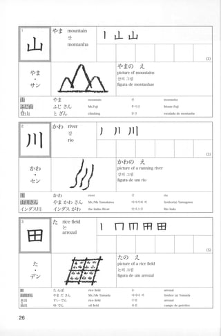 Kanji n4 5-001-280