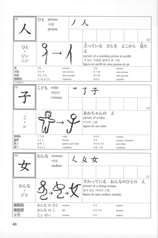 Kanji n4 5-001-280