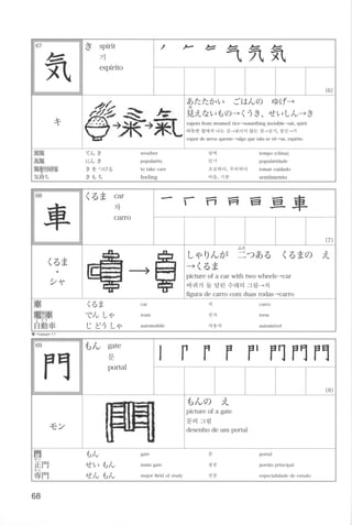 Kanji n4 5-001-280