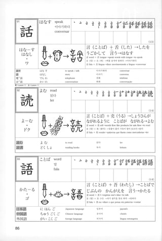 Kanji n4 5-001-280