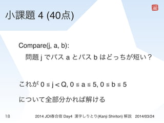 13 Joi春合宿 Day4 漢字しりとり Kanji Shiritori 解説