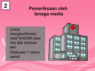 Pemeriksaan oleh
tenaga medis
•
Untuk
mengkonfirmasi
hasil SADARI atau
bila ada keluhan
lain.
•
Dilakukan 1 tahun
sekali.
2
 