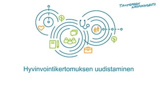 Hyvinvointikertomuksen uudistaminen
 