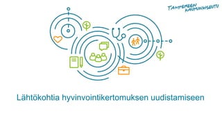 Lähtökohtia hyvinvointikertomuksen uudistamiseen
 