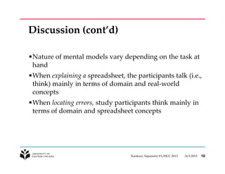 Discussion (cont’d)
•Nature of mental models vary depending on the task at
hand
•When explaining a spreadsheet, the participants talk (i.e.,
think) mainly in terms of domain and real-world
concepts
•When locating errors, study participants think mainly in
terms of domain and spreadsheet concepts
16.9.2013Kankuzi, Sajaniemi VL/HCC 2013 10
 