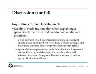 Discussion (cont’d)
Implications for Tool Development:
•Results of study indicate that when explaining a
spreadsheet, the real-world and domain models are
prominent
– a tool intended to aid in comprehension of a spreadsheet
should make prominent real-world and domain concepts and
map those concepts easily to spreadsheet-specific details
– spreadsheet comprehension tools should not just focus much
on amplifying spreadsheet specific details such as cell
references because doing so will cause a mismatch in how
spreadsheet authors think
16.9.2013Kankuzi, Sajaniemi VL/HCC 2013 12
 