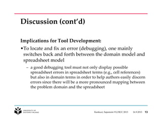 Discussion (cont’d)
Implications for Tool Development:
•To locate and fix an error (debugging), one mainly
switches back and forth between the domain model and
spreadsheet model
– a good debugging tool must not only display possible
spreadsheet errors in spreadsheet terms (e.g., cell references)
but also in domain terms in order to help authors easily discern
errors since there will be a more pronounced mapping between
the problem domain and the spreadsheet
16.9.2013Kankuzi, Sajaniemi VL/HCC 2013 13
 
